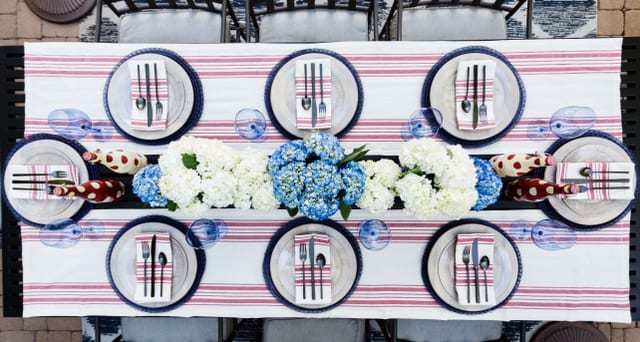 4th of July Red white and Blue Chic Tablescape