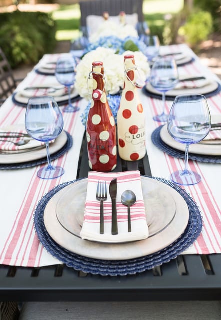 4th of July Red and Blue Chic Tablescape